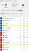 Screenshot_20211212-203820_FlashScore.jpg