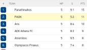 Screenshot_20220920-192452_FlashScore.jpg