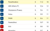 Screenshot_20221003-214451_FlashScore.jpg Screenshot_20221003-214451_FlashScore.jpg