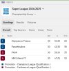 Screenshot_20250429_060322_FlashScore.jpg