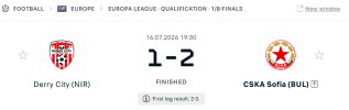 Screenshot 2026-07-16 at 22-04-25 DER 1-2 CSK Derry City v CSKA Sofia 16_07_2026 Football - Fl...png