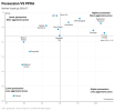 J15Dn-possession-vs-ppda-.png
